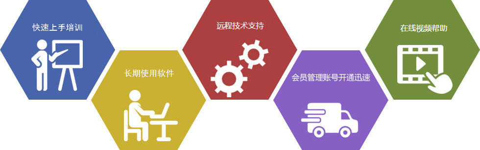 一卡易，正确的选择