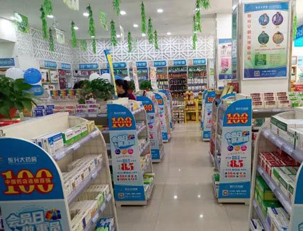 药店会员营销方案