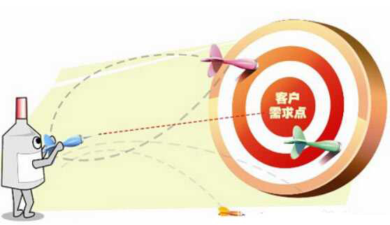 简单易操作的会员管理系统